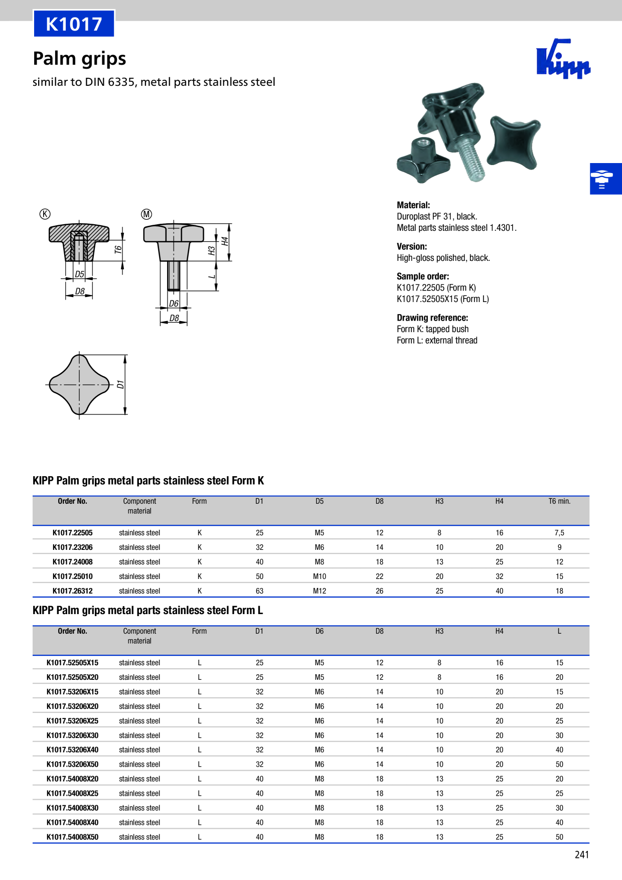 Catalog Overview Image