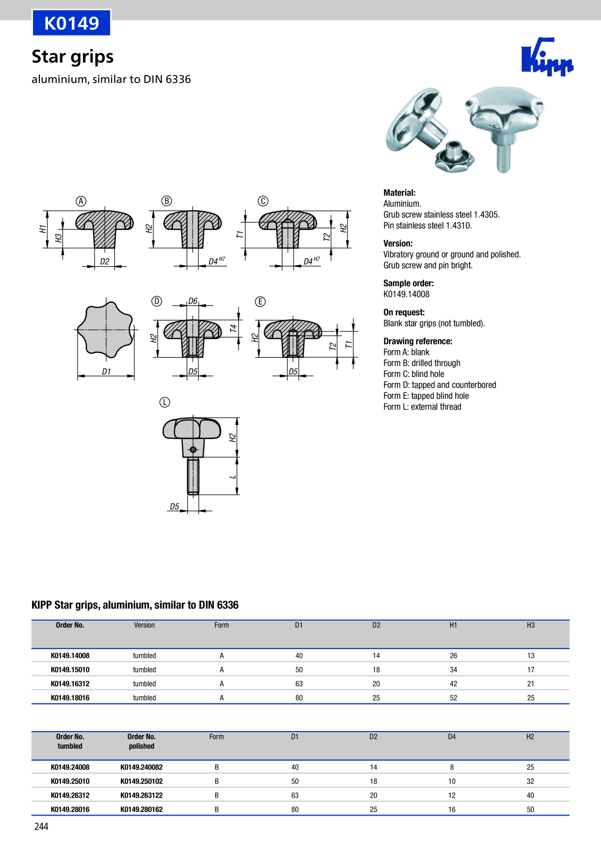 Catalog Overview Image
