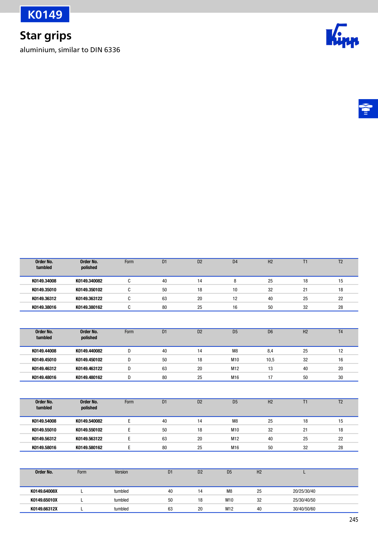 Catalog Overview Image