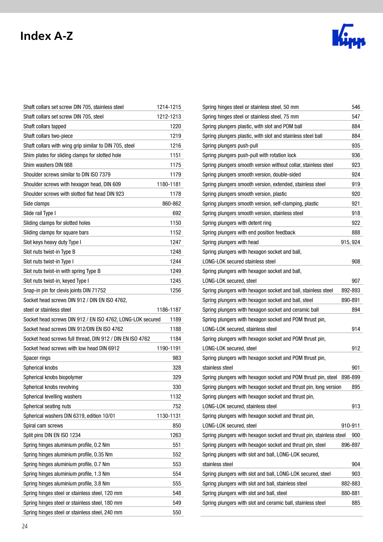 Catalog Overview Image
