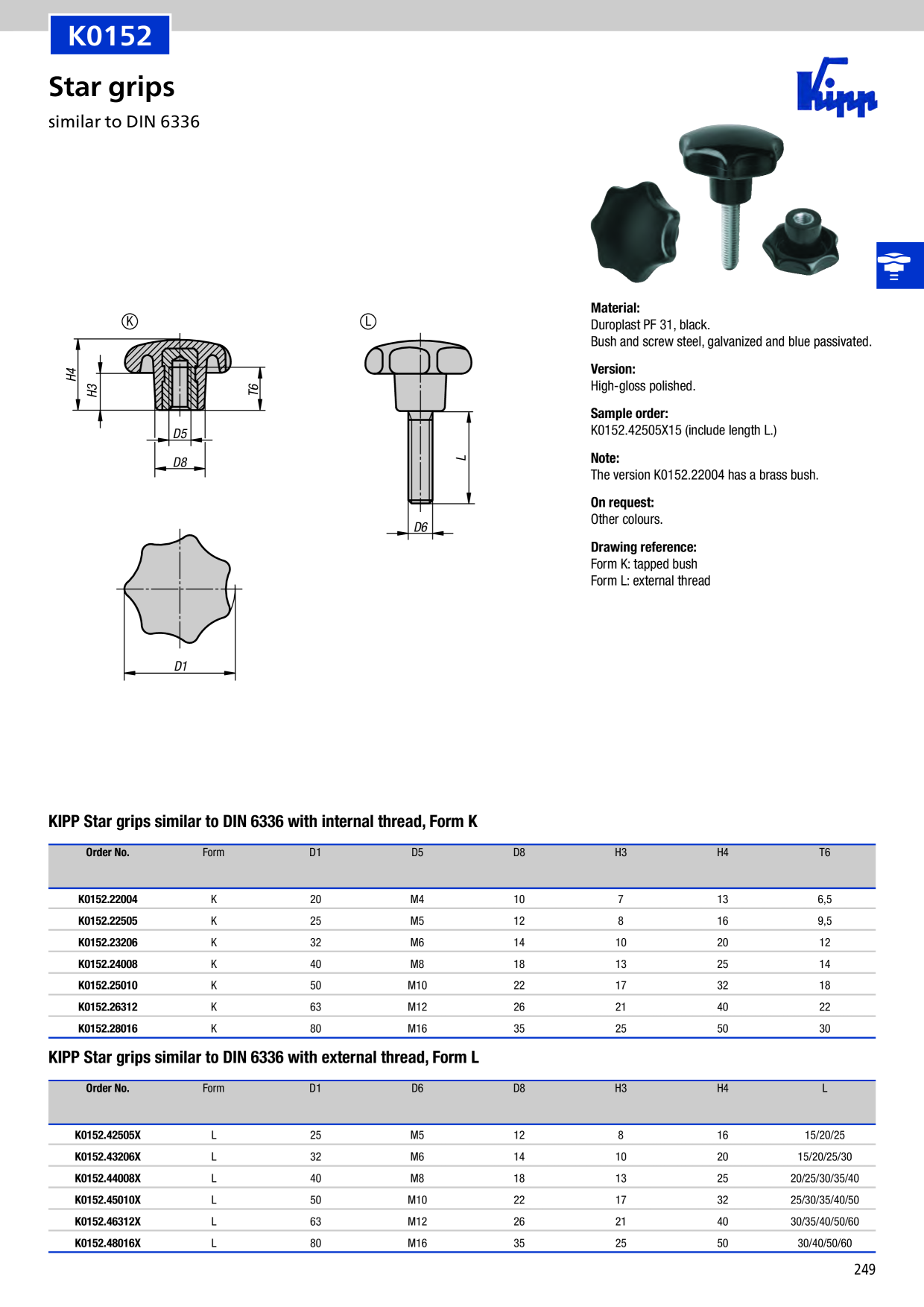 Catalog Overview Image