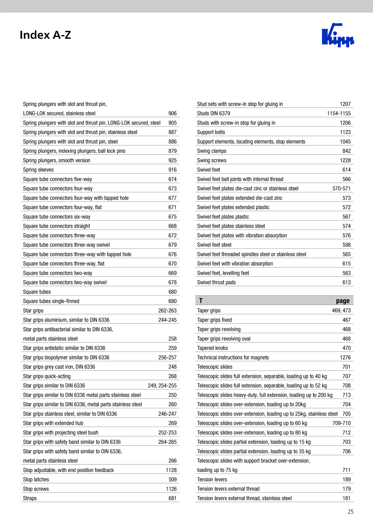 Catalog Overview Image