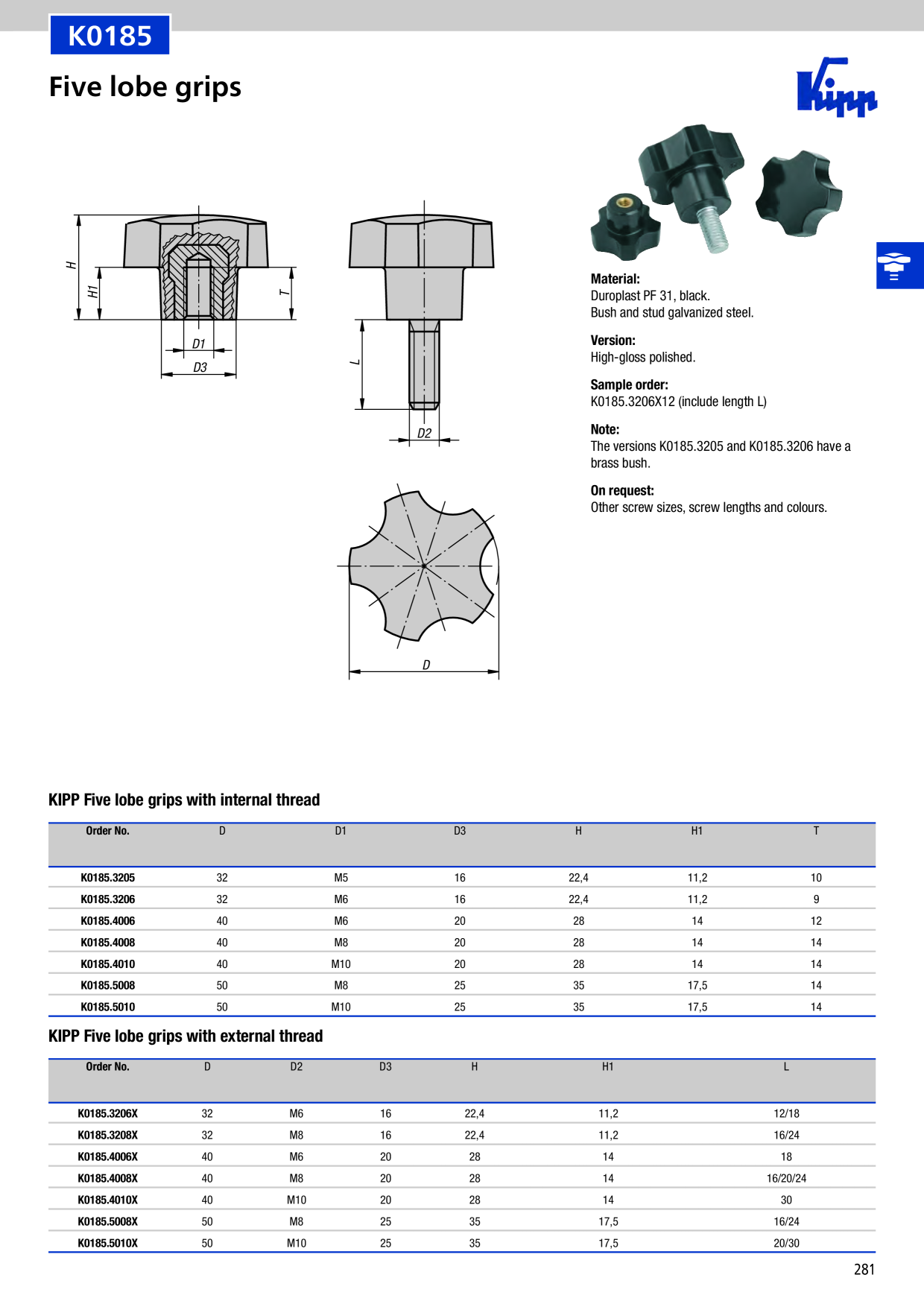 Catalog Overview Image