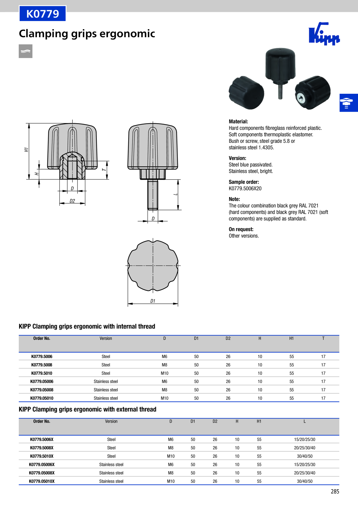 Catalog Overview Image