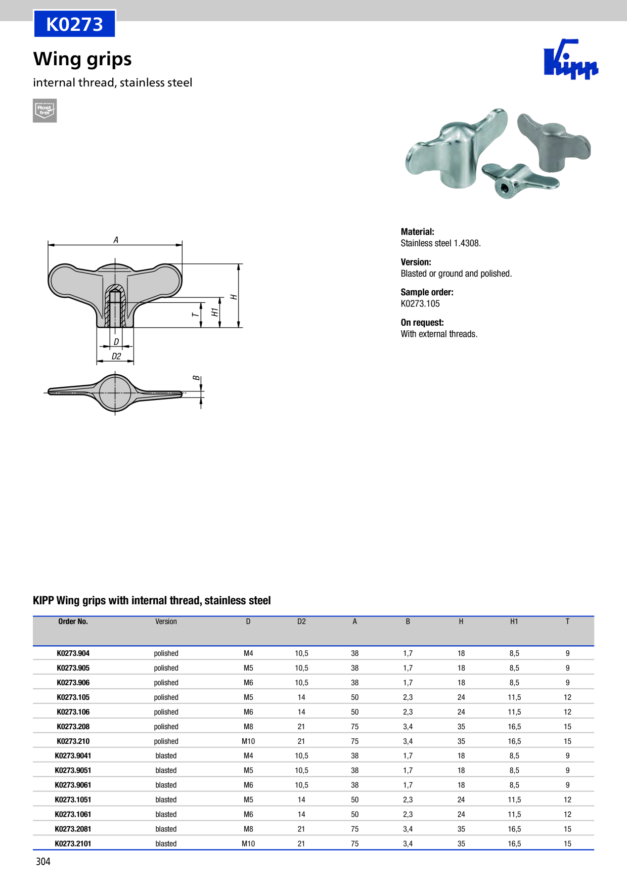 Catalog Overview Image