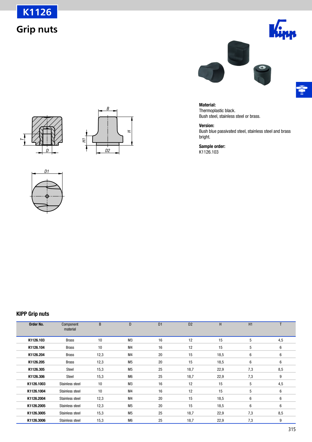 Catalog Overview Image