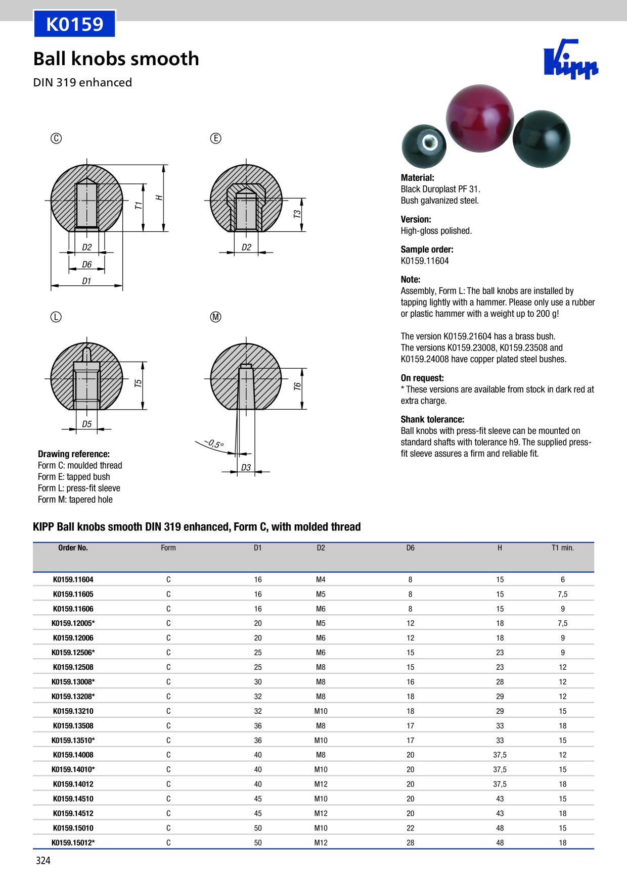 Catalog Overview Image