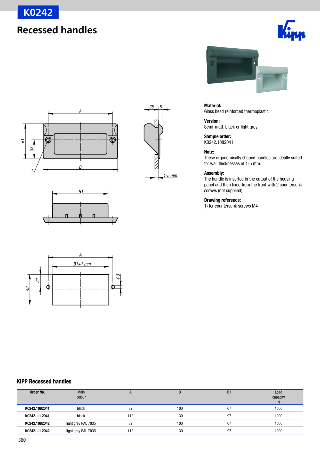Catalog Overview Image