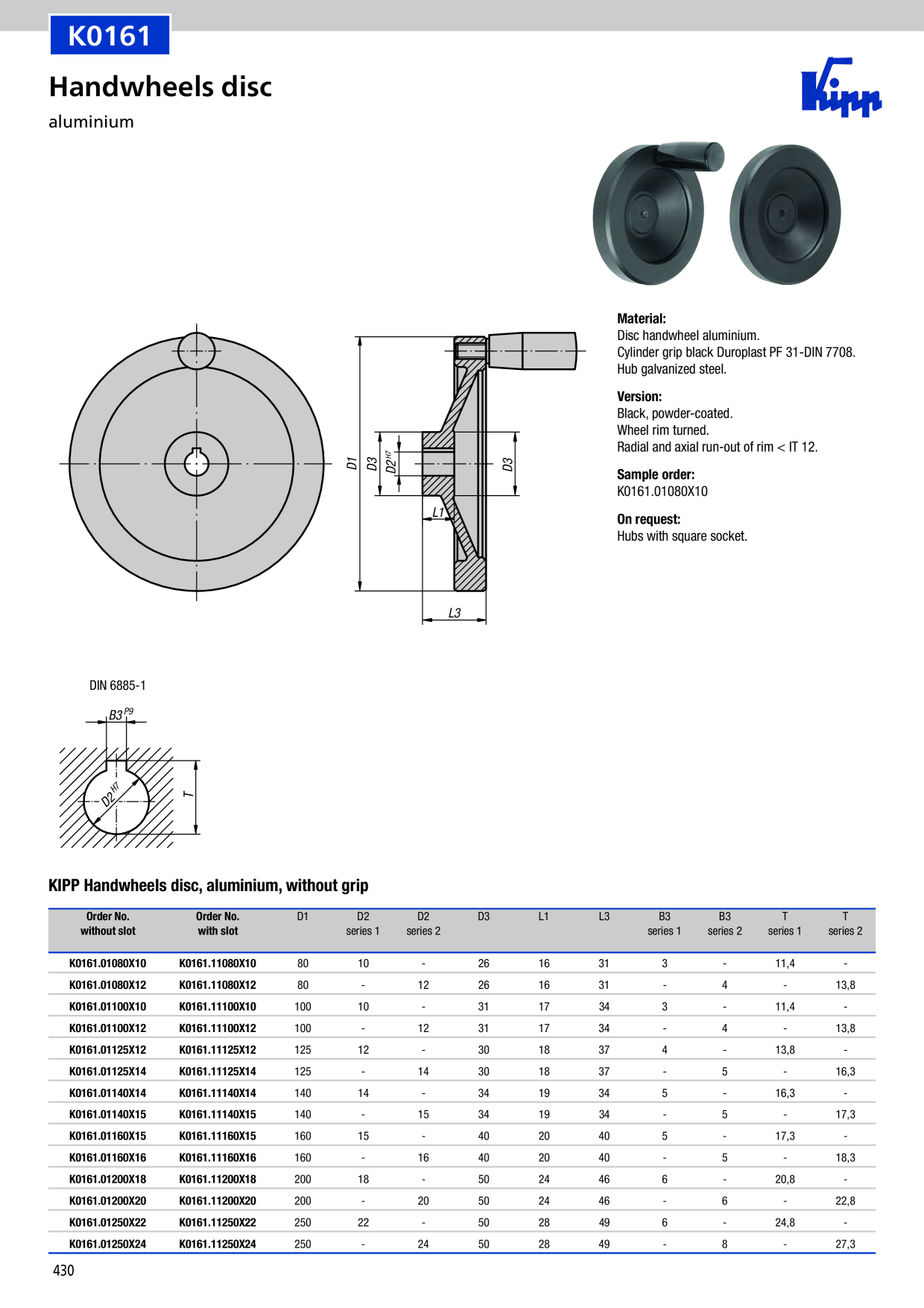 Catalog Overview Image