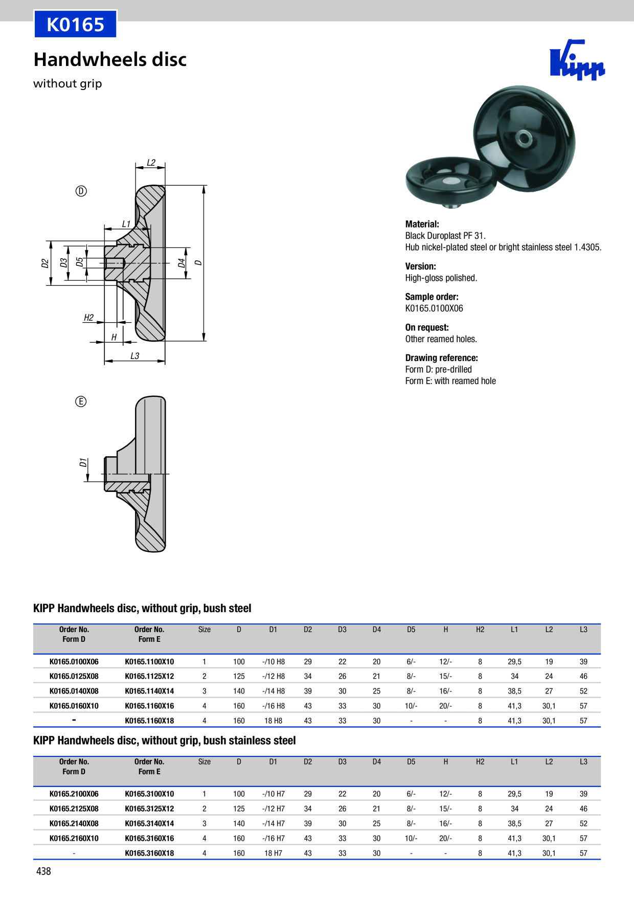 Catalog Overview Image