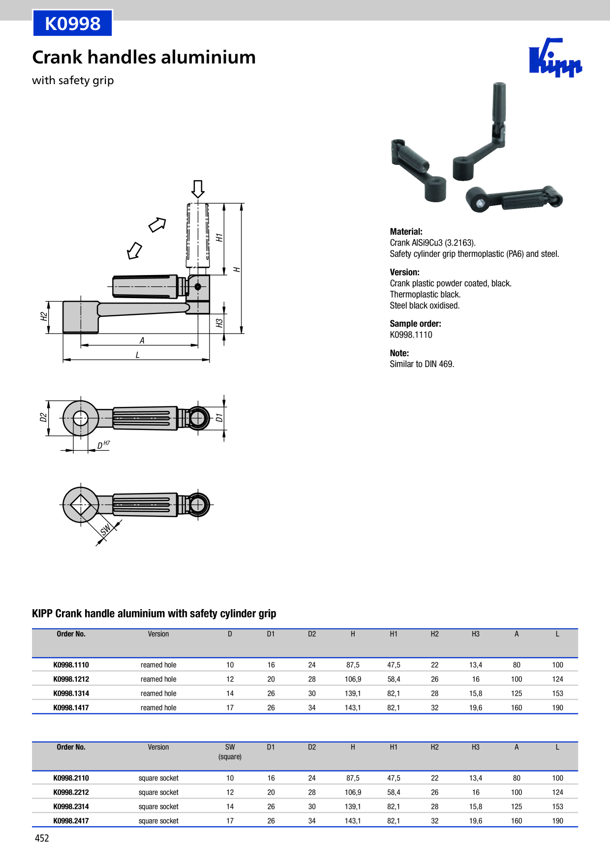 Catalog Overview Image