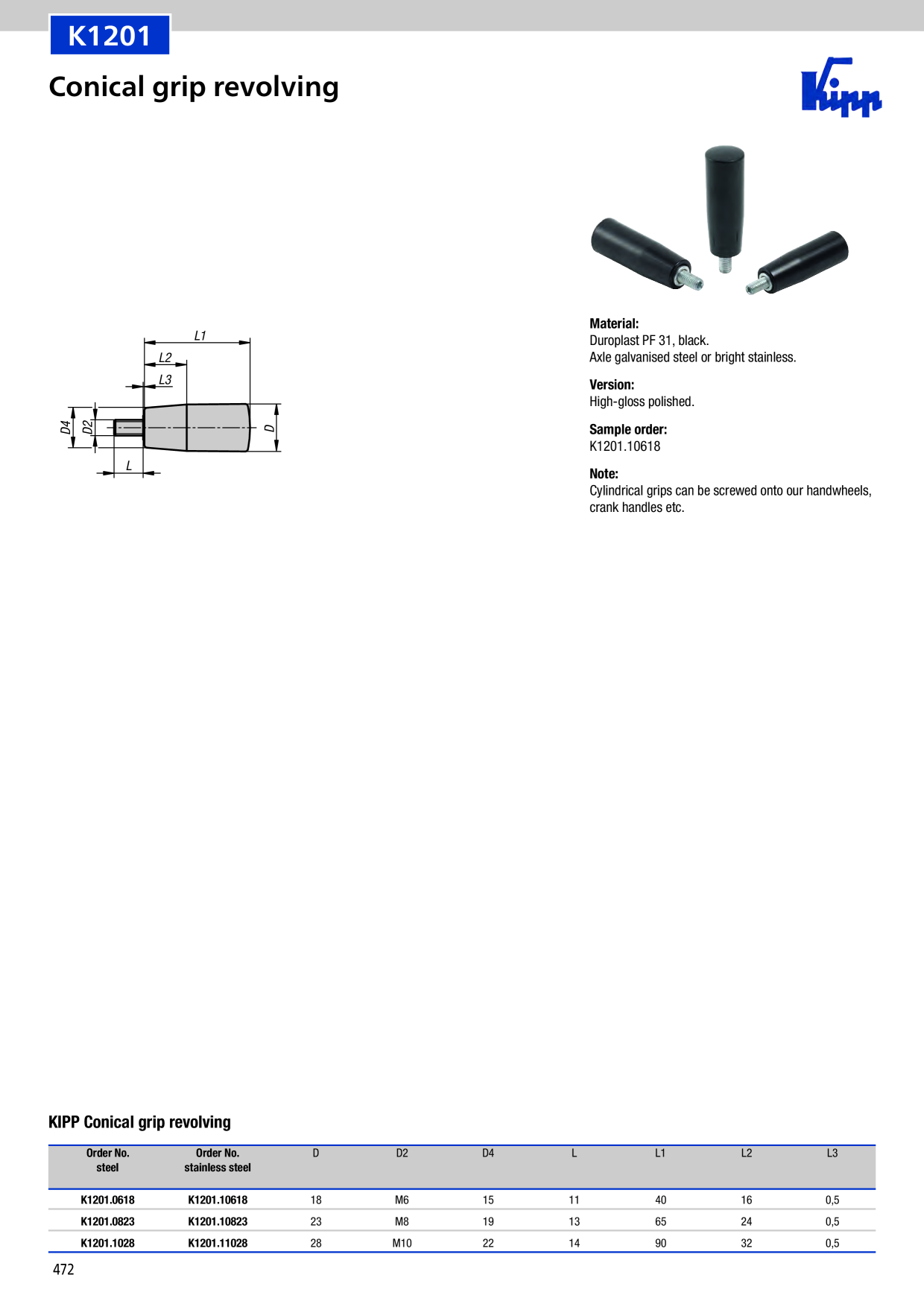 Catalog Overview Image