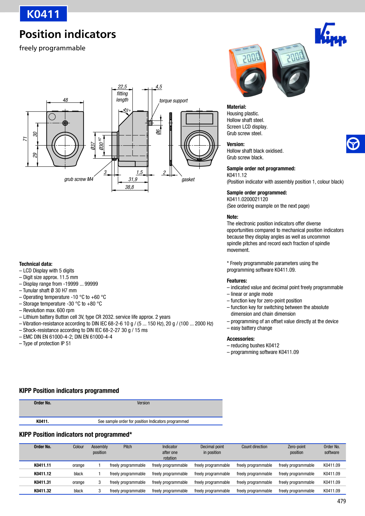Catalog Overview Image