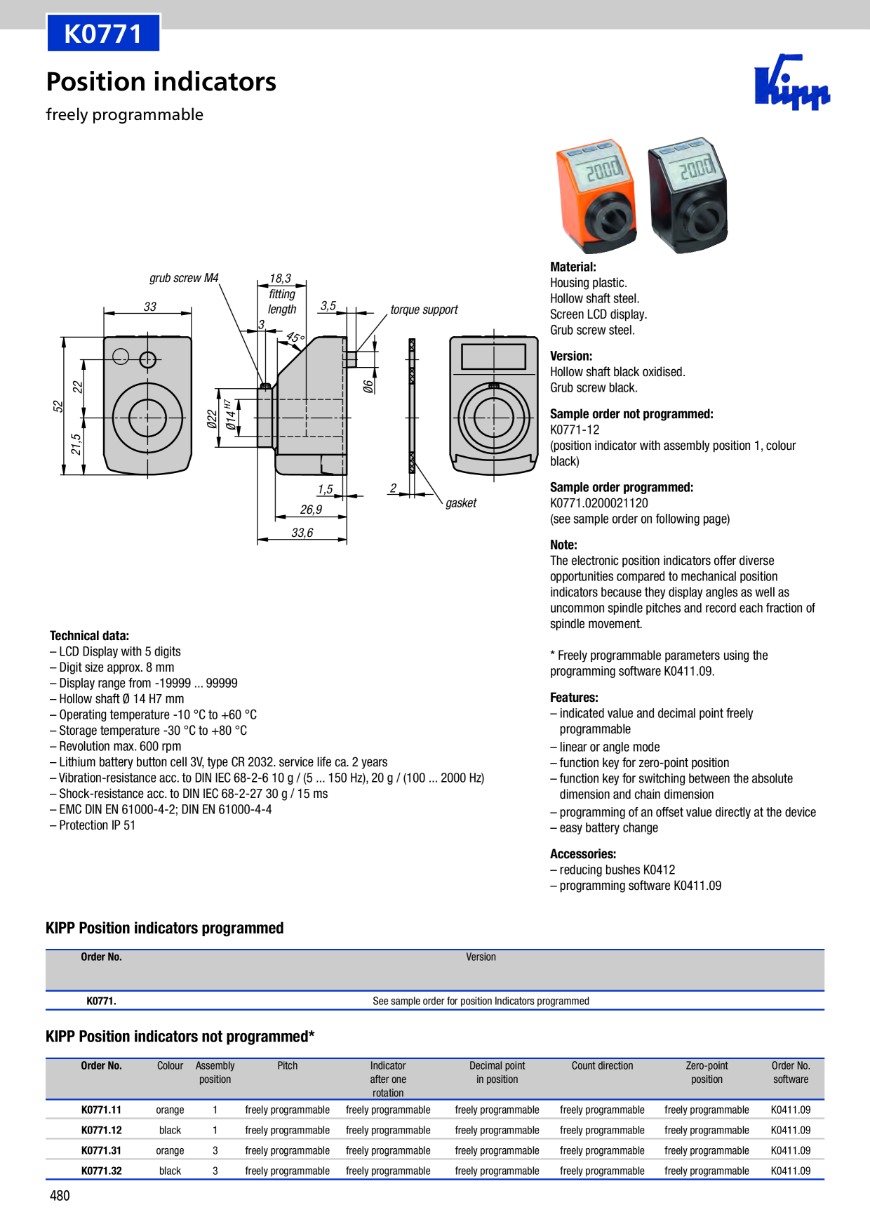 Catalog Overview Image