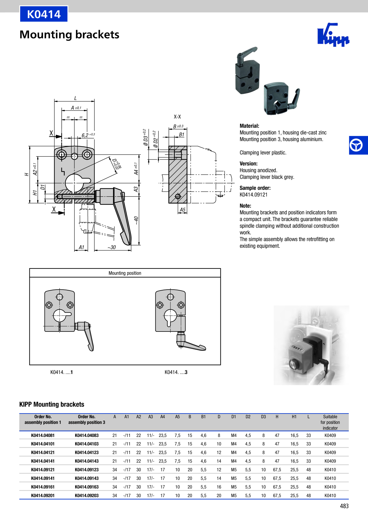 Catalog Overview Image