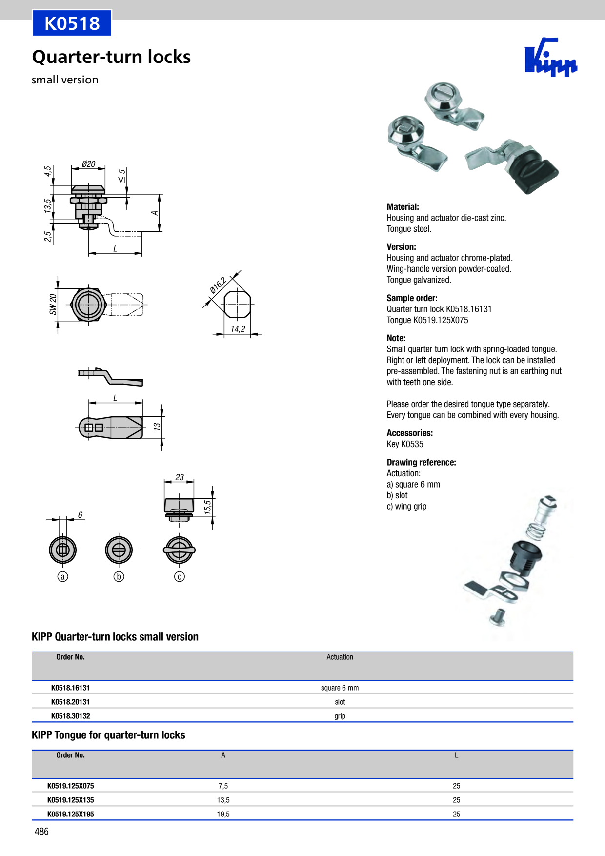 Catalog Overview Image
