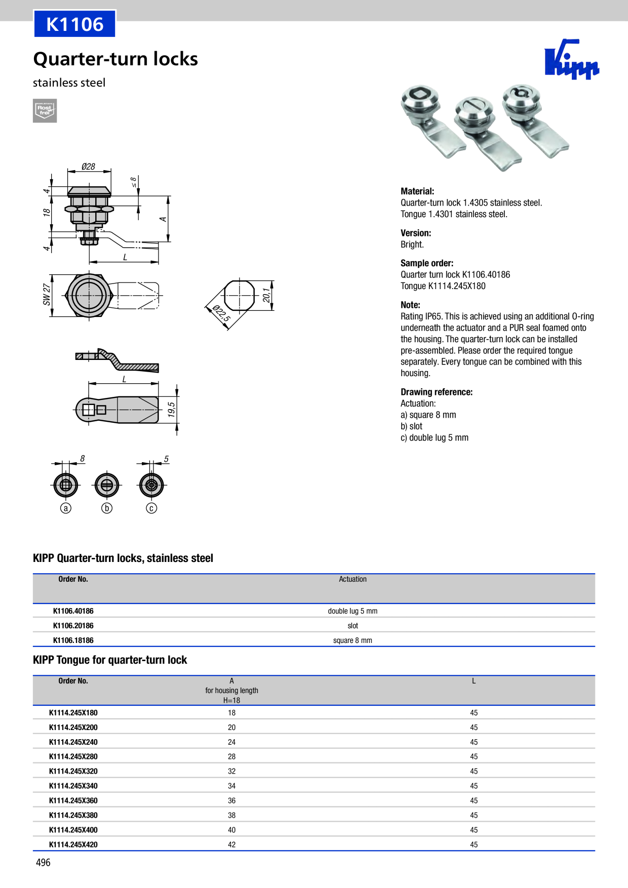 Catalog Overview Image