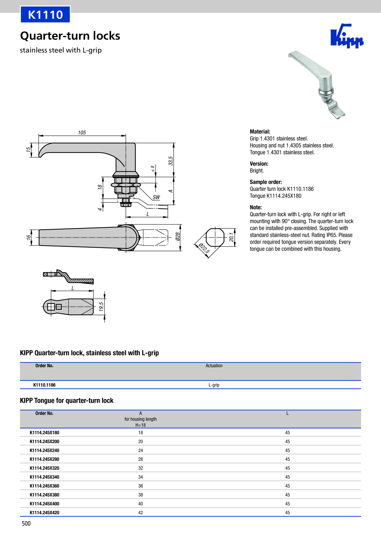 Catalog Overview Image
