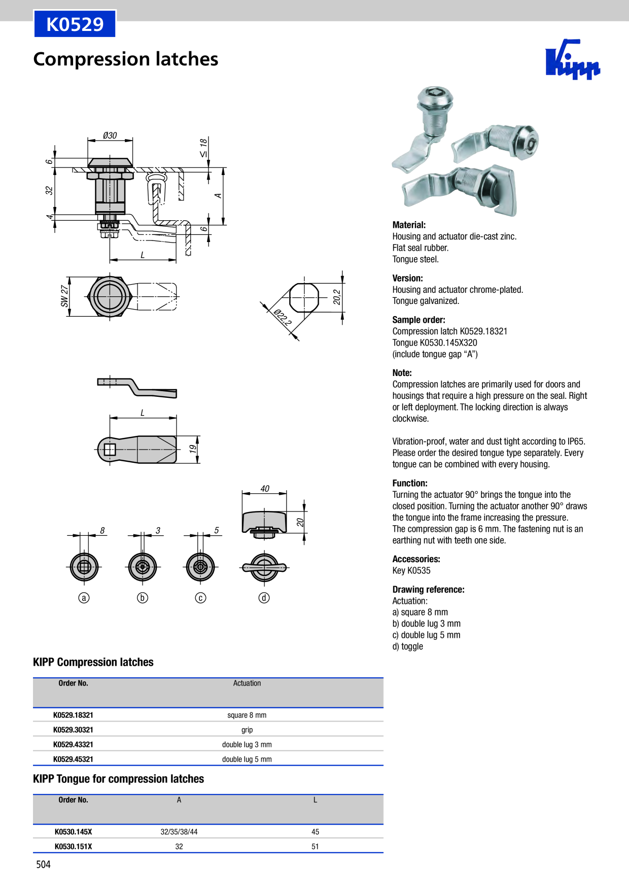 Catalog Overview Image