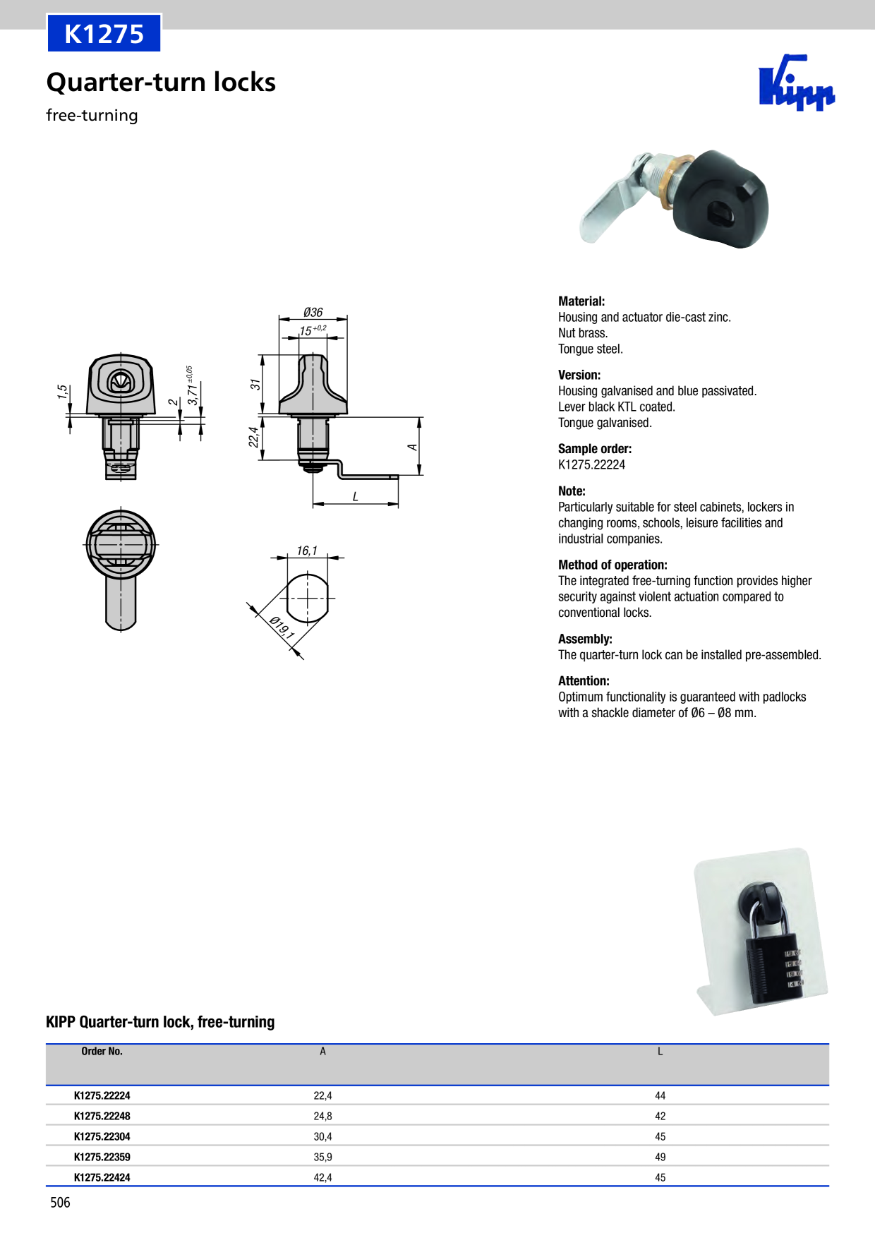 Catalog Overview Image
