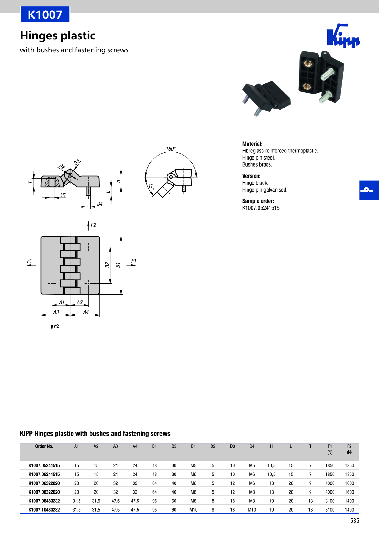 Catalog Overview Image