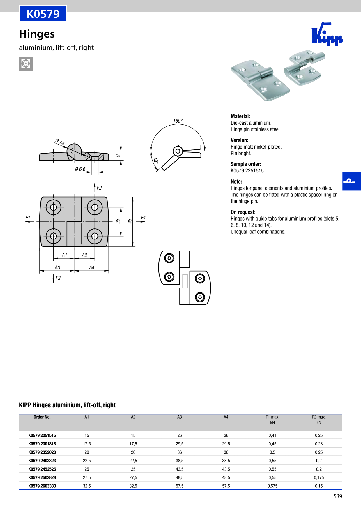 Catalog Overview Image