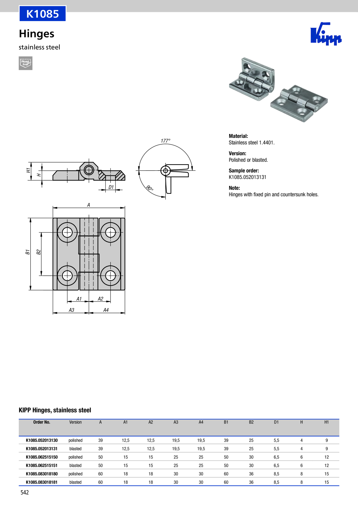 Catalog Overview Image