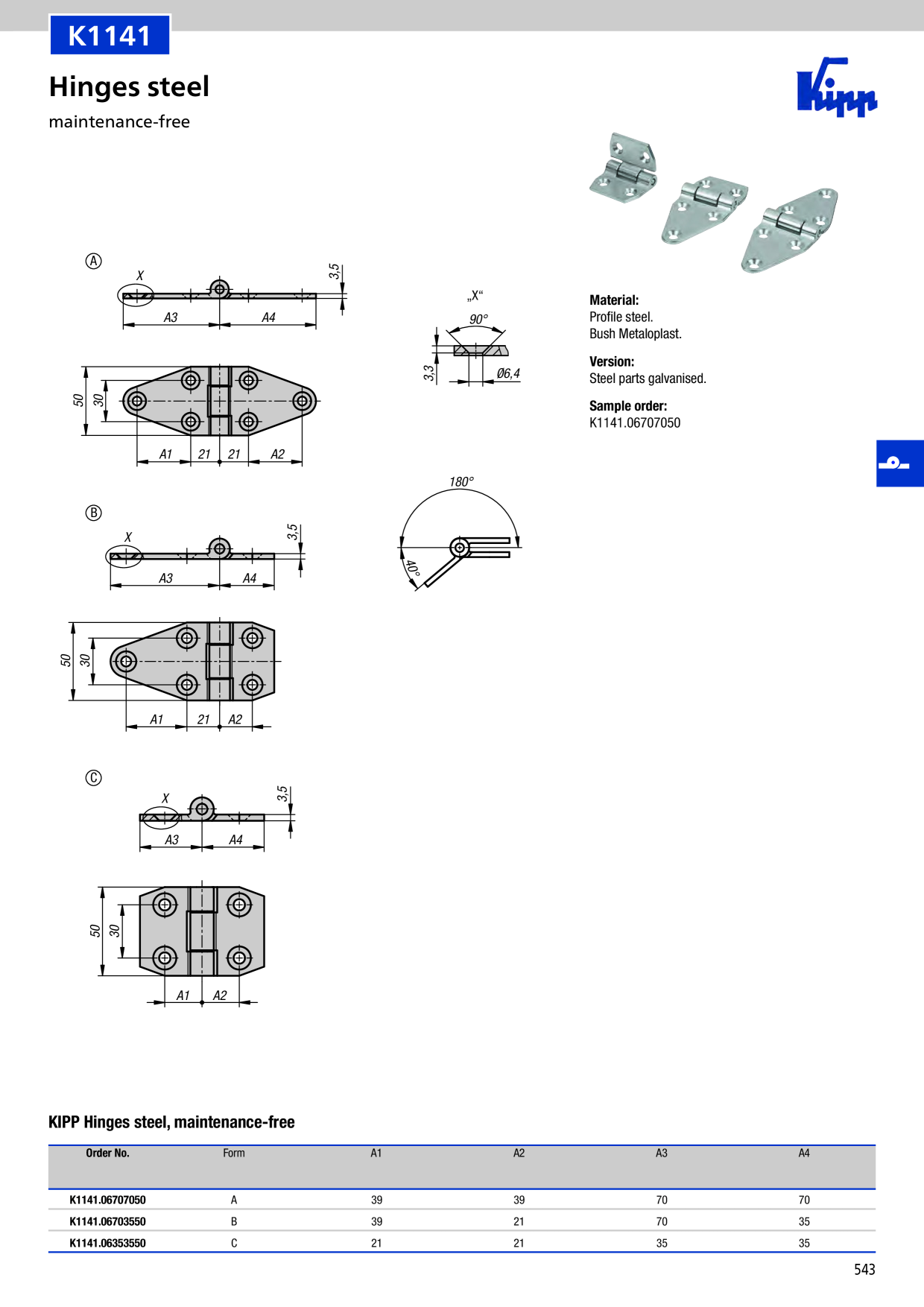 Catalog Overview Image
