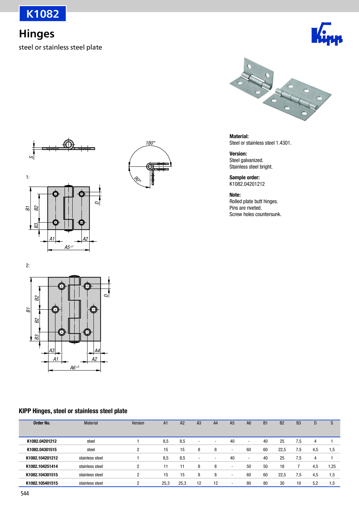 Catalog Overview Image