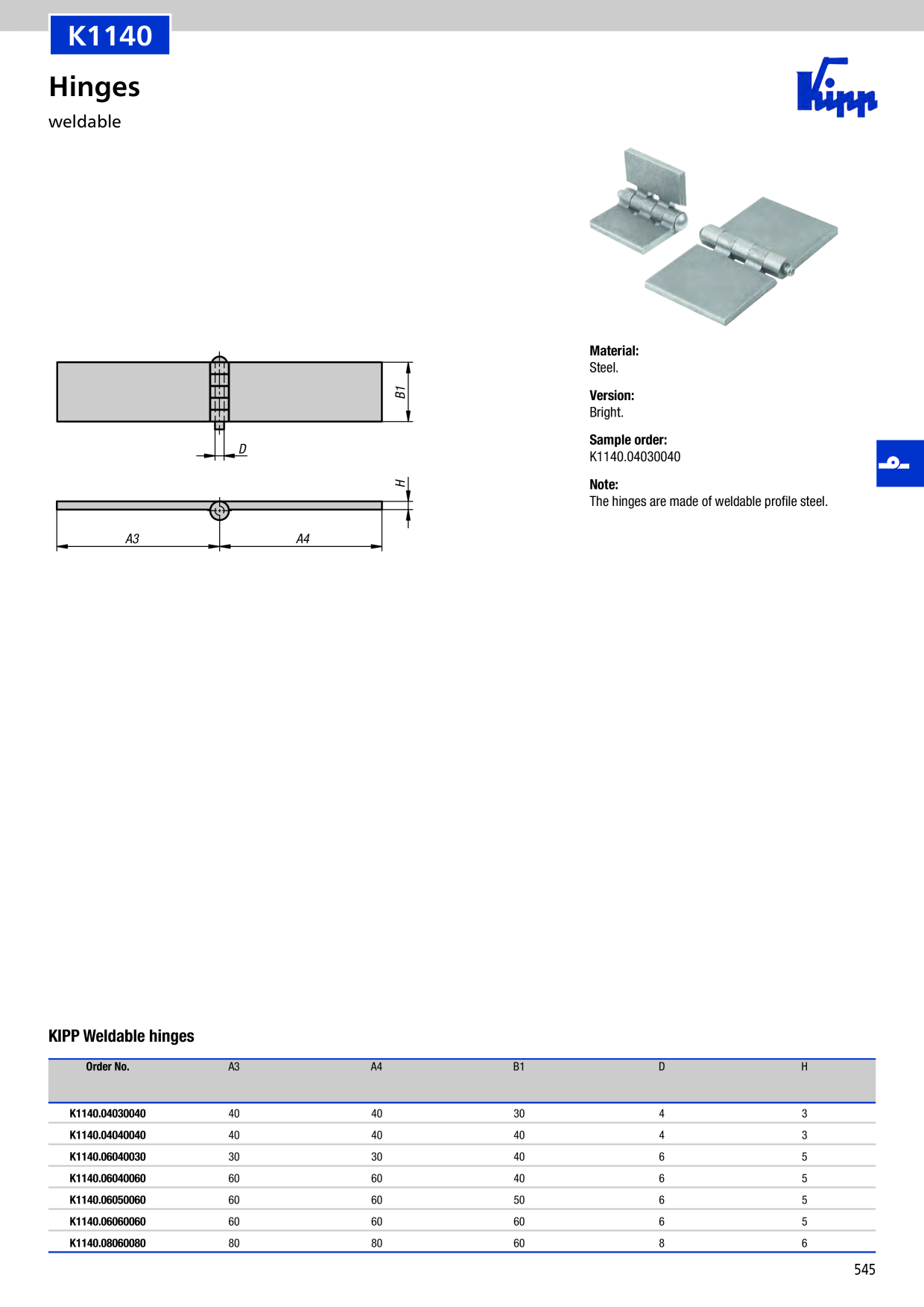 Catalog Overview Image