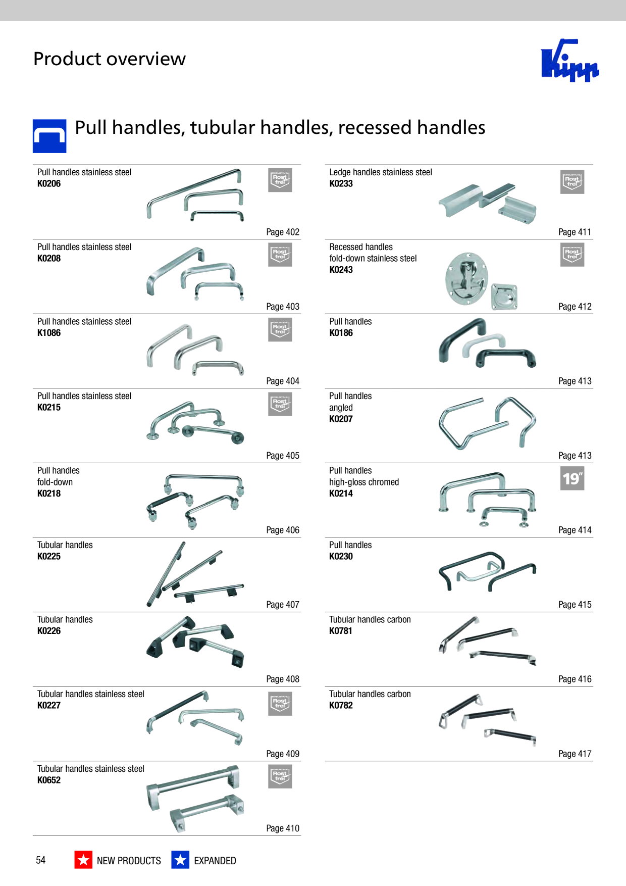 Catalog Overview Image