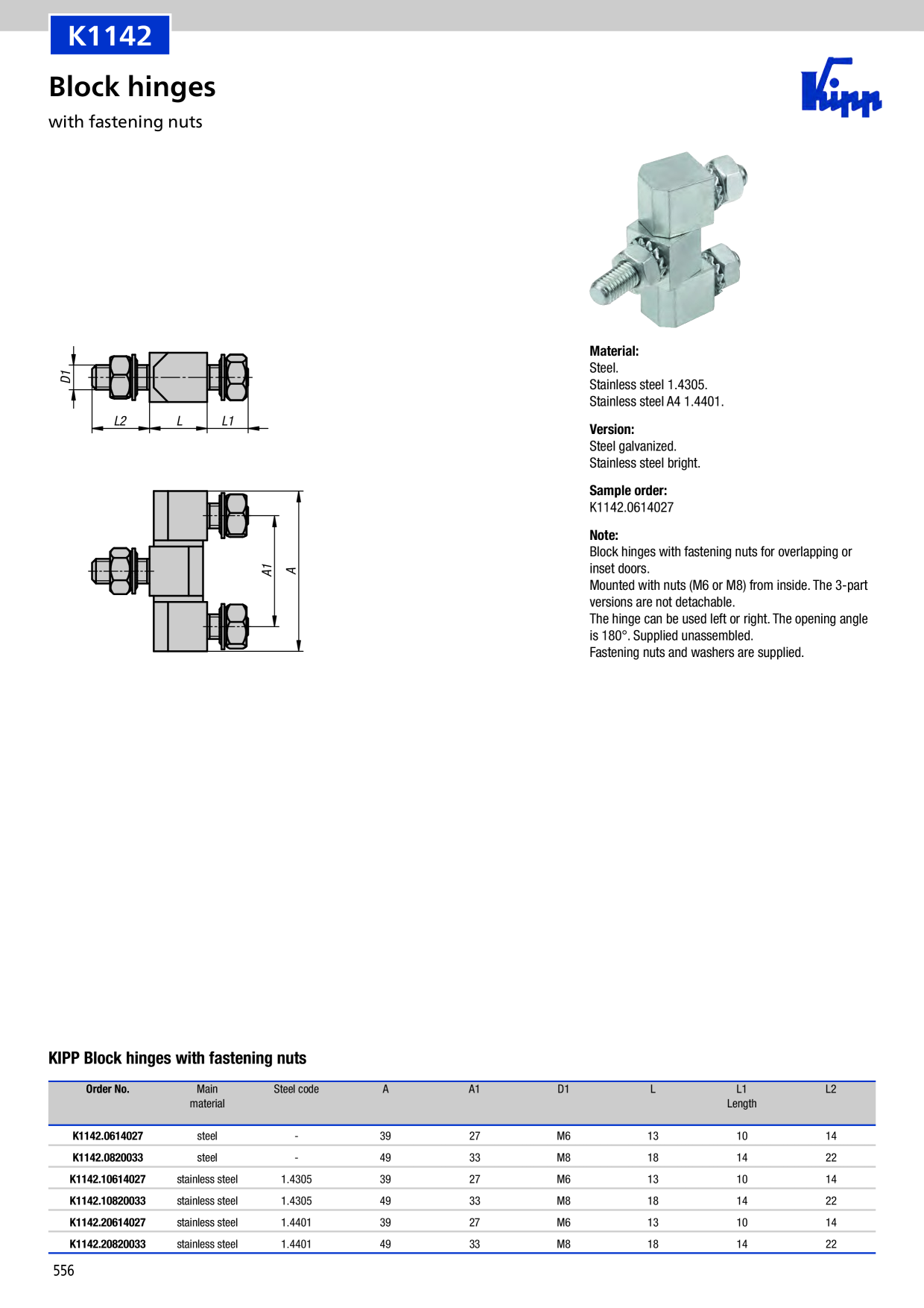 Catalog Overview Image