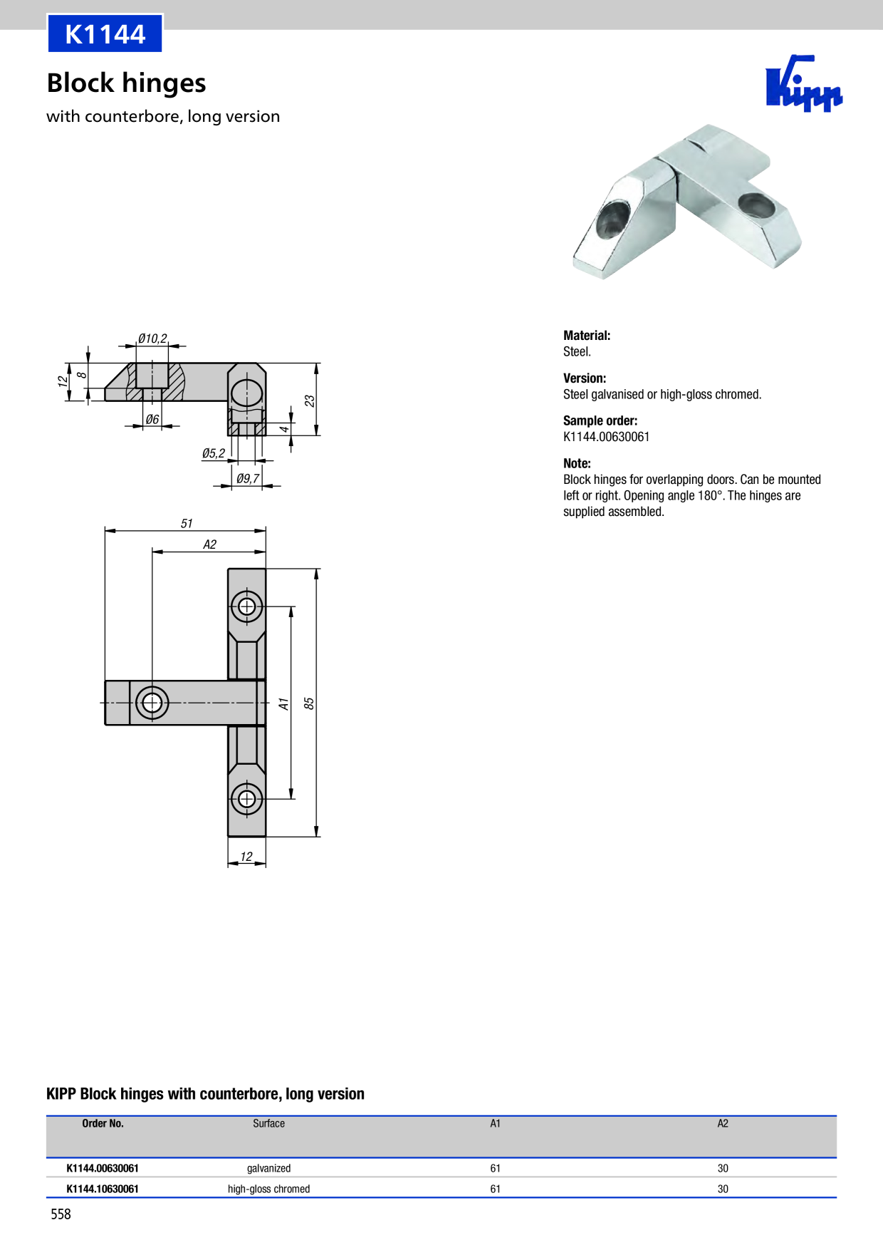Catalog Overview Image
