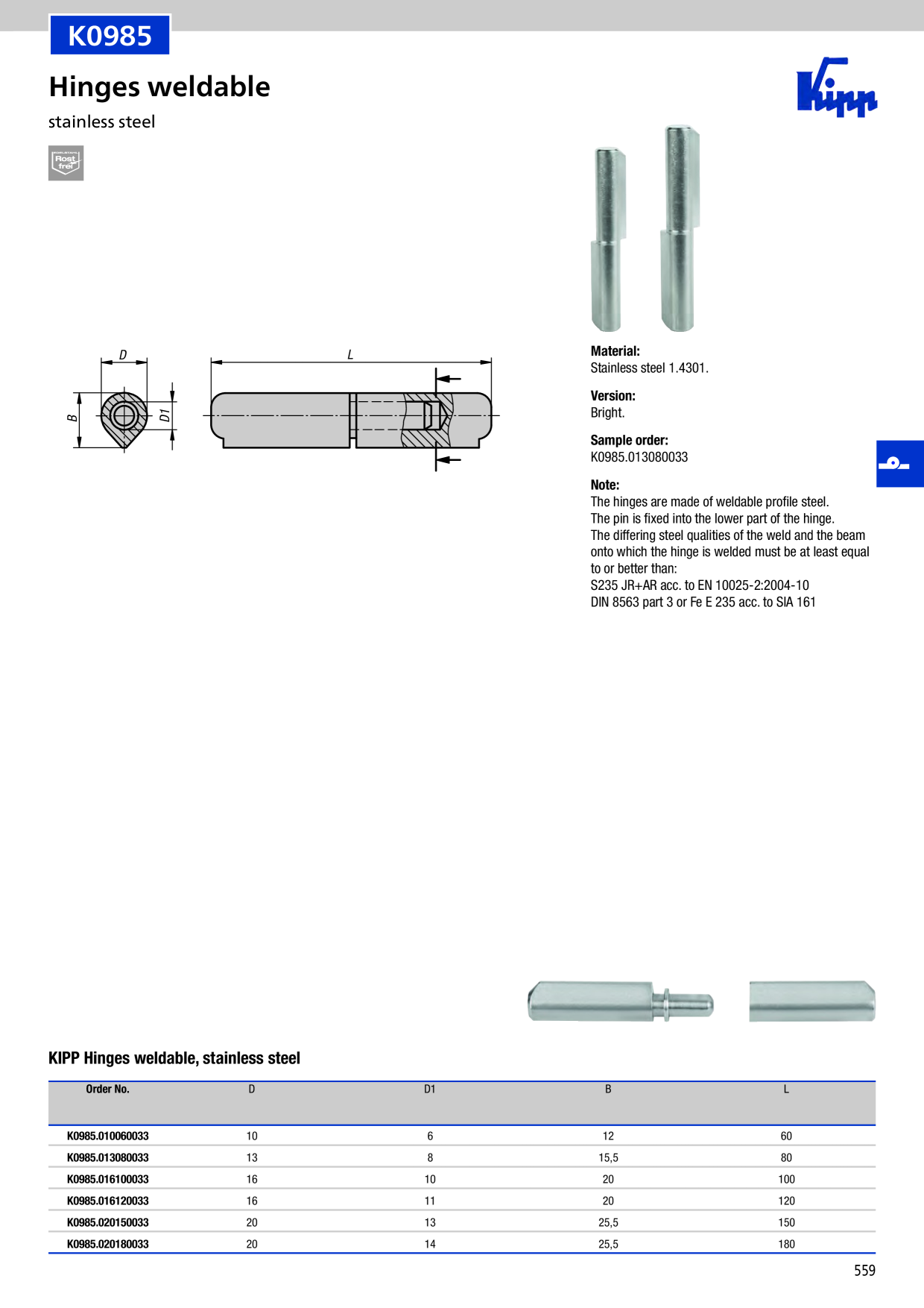 Catalog Overview Image