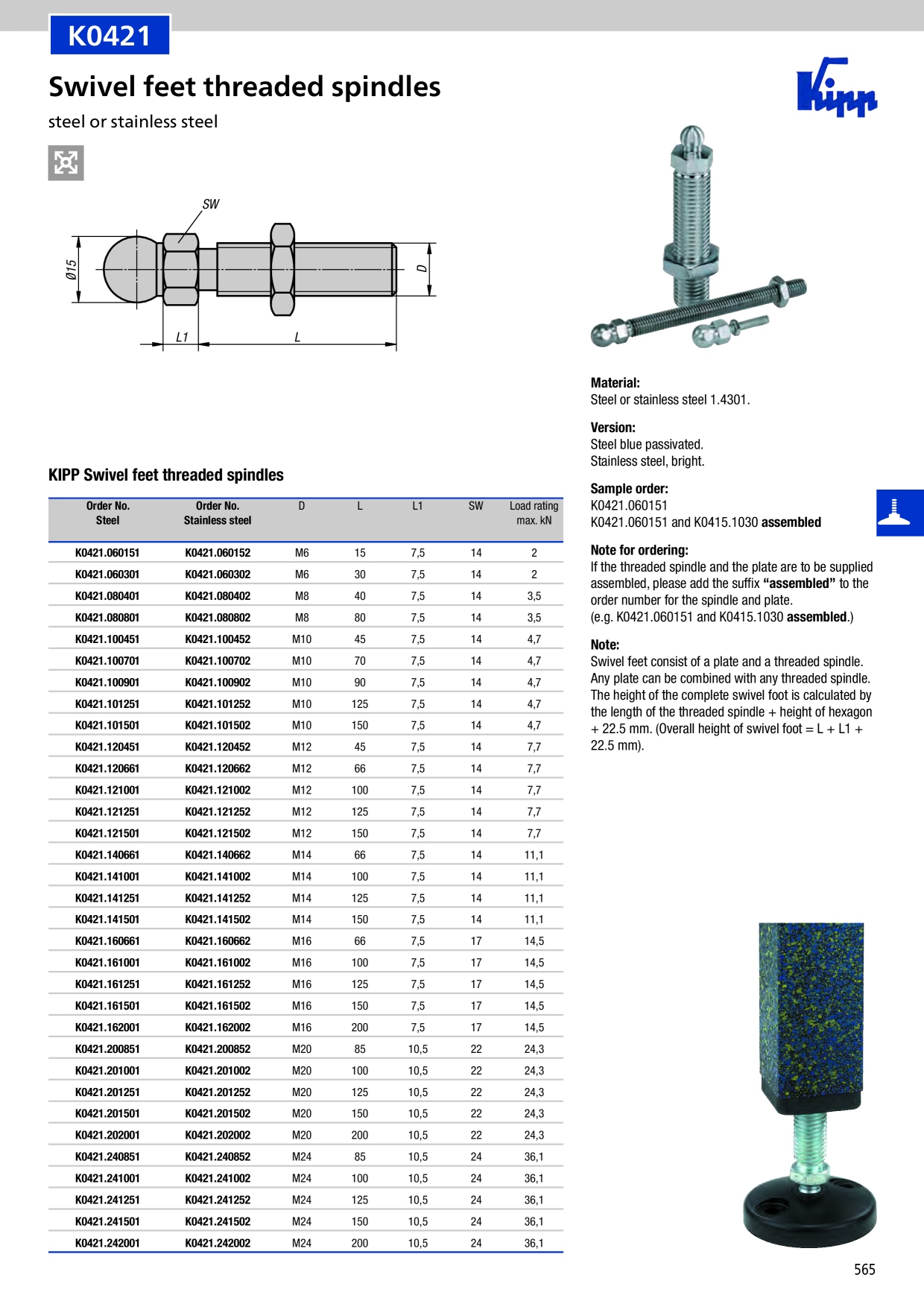 Catalog Overview Image