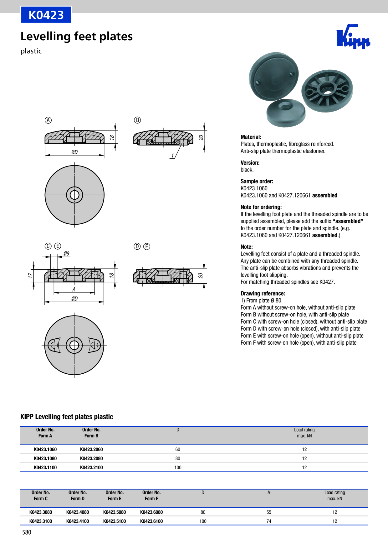 Catalog Overview Image