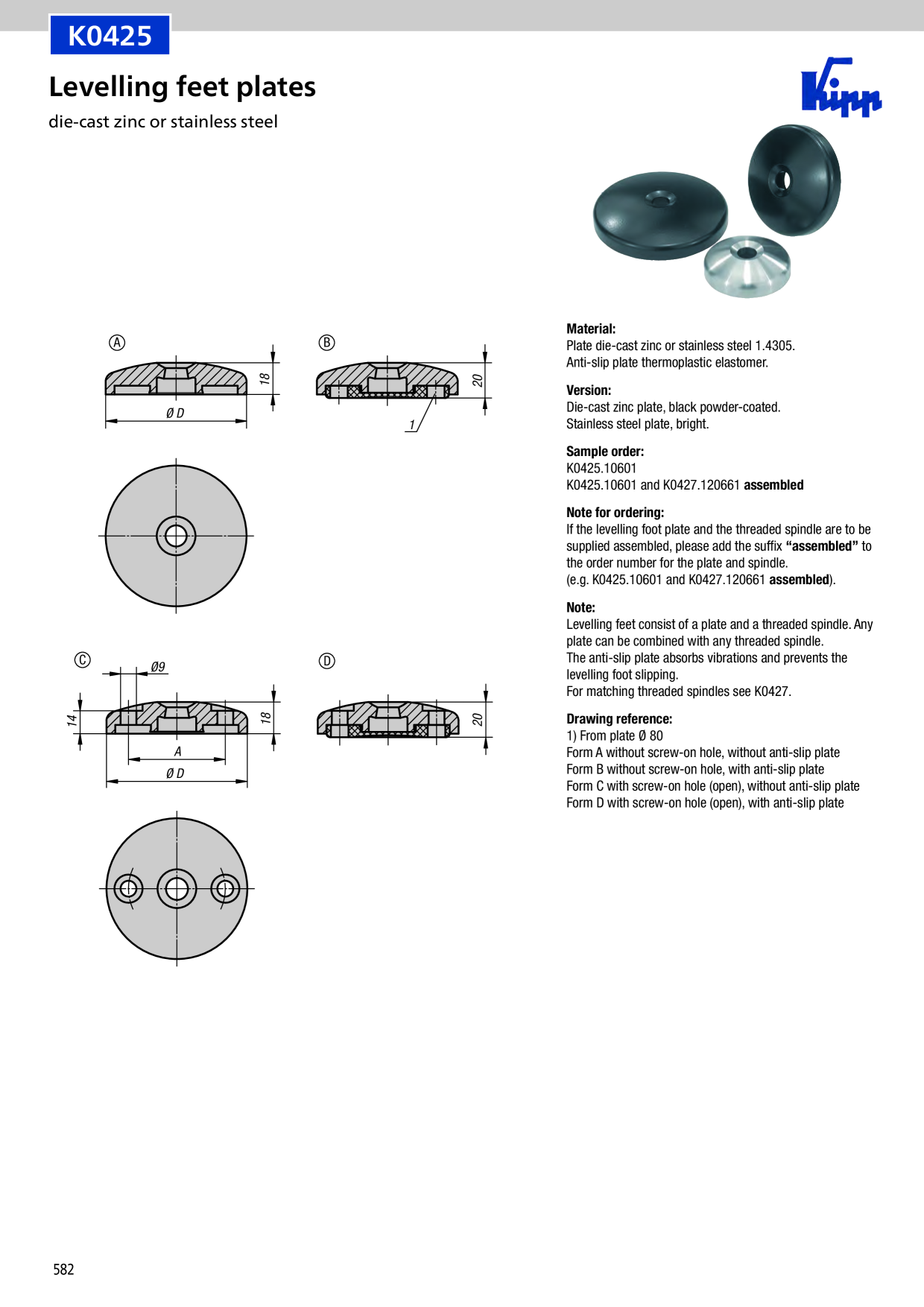 Catalog Overview Image