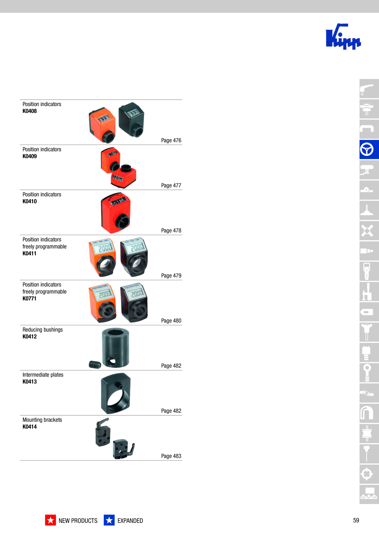 Catalog Overview Image