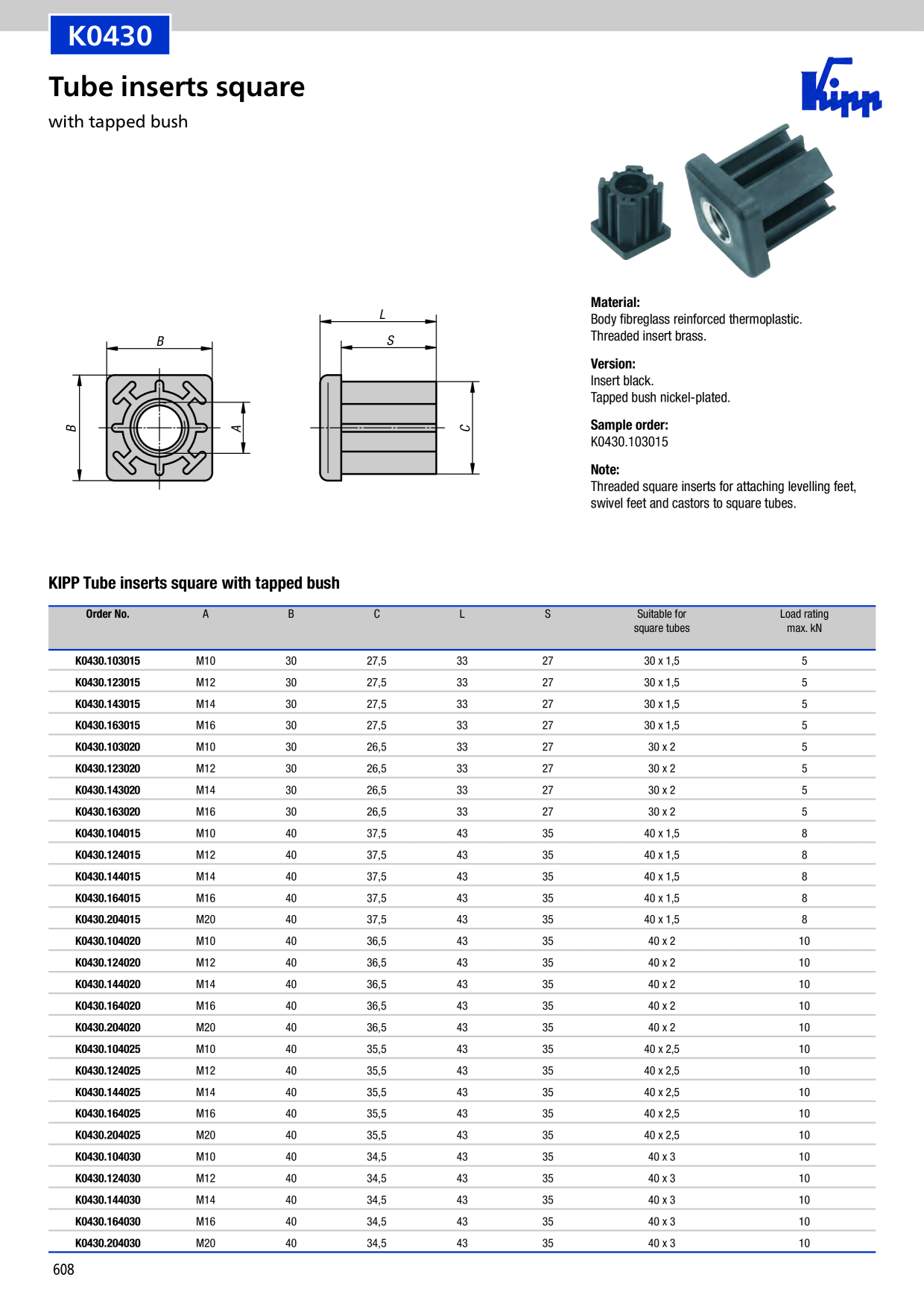 Catalog Overview Image
