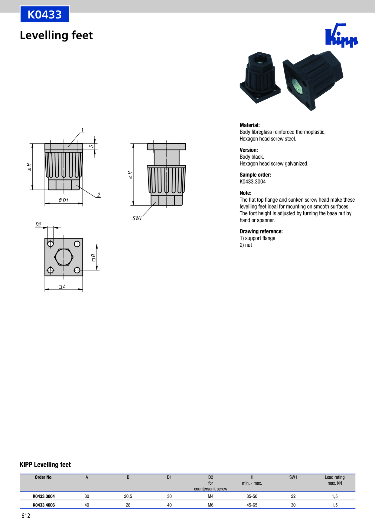 Catalog Overview Image