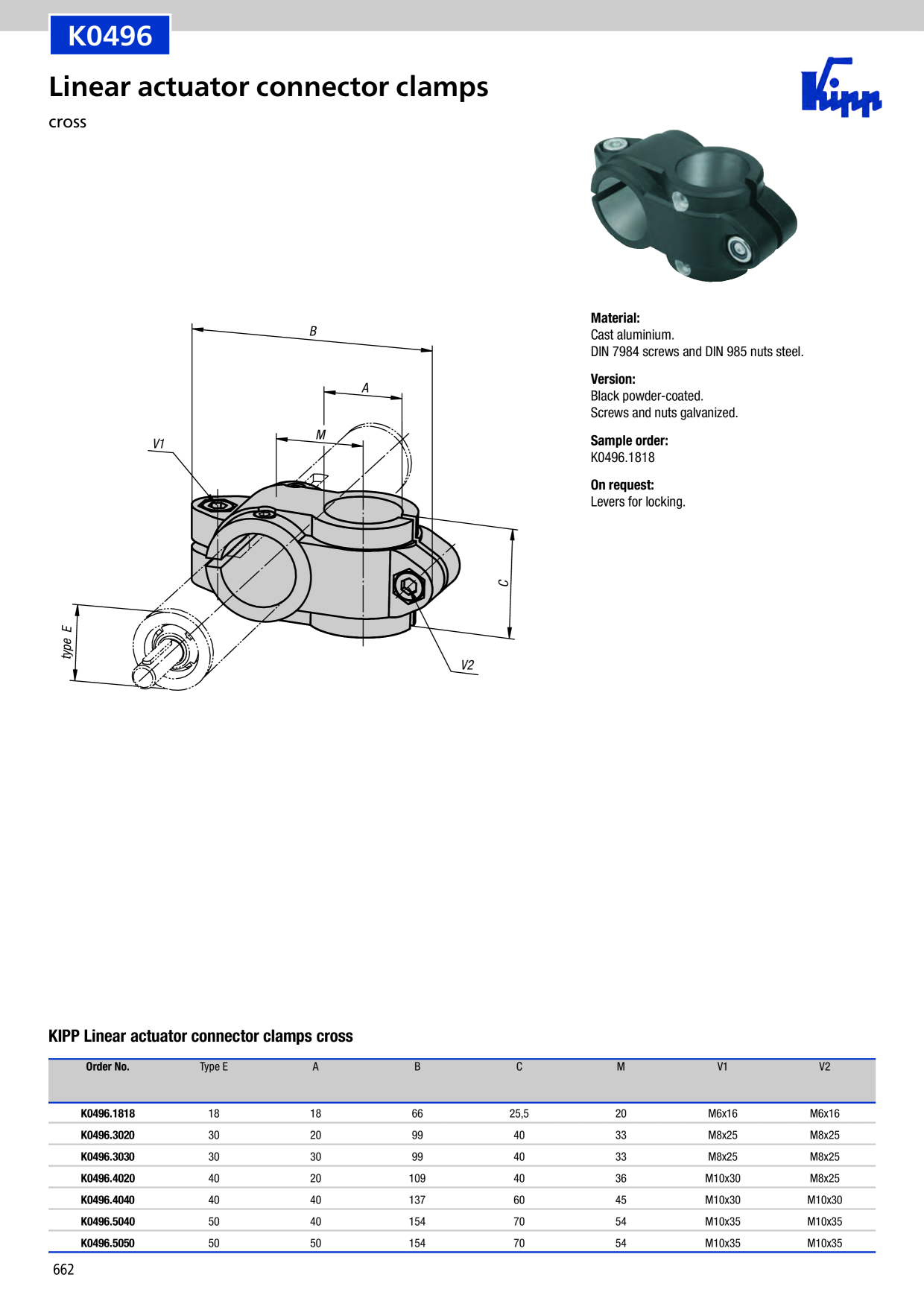 Catalog Overview Image