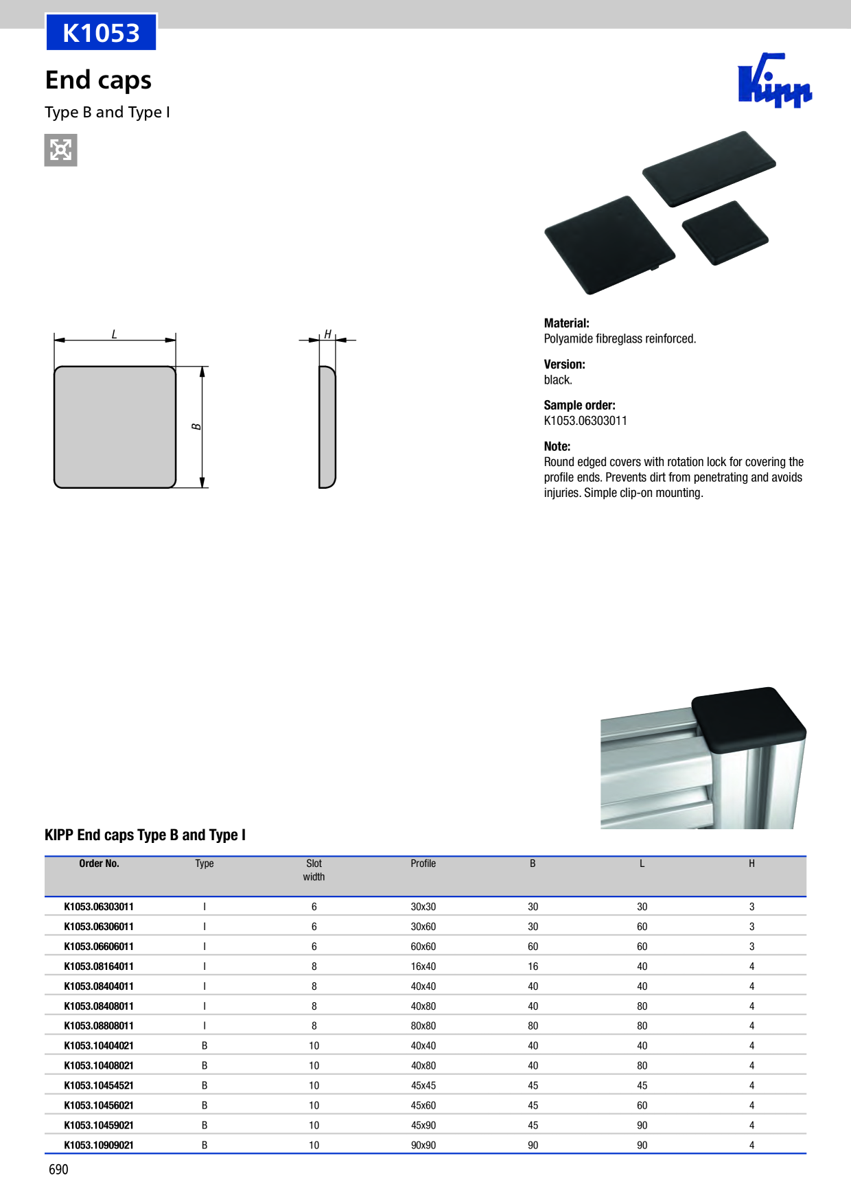 Catalog Overview Image