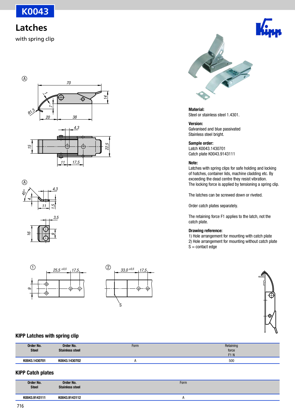 Catalog Overview Image
