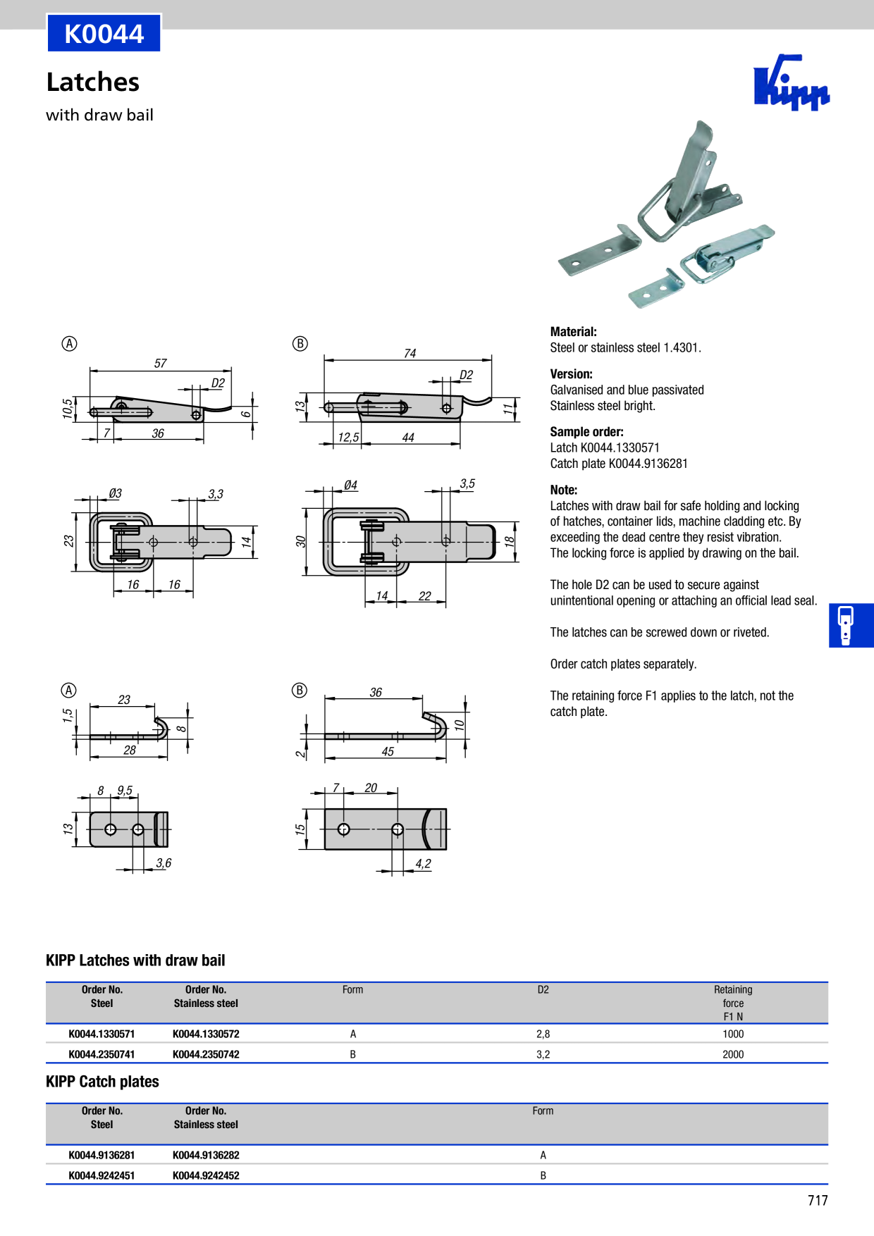 Catalog Overview Image