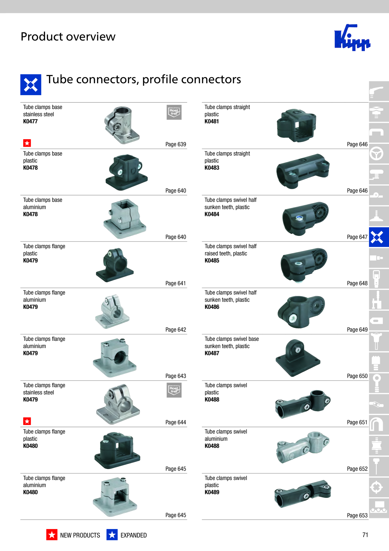 Catalog Overview Image