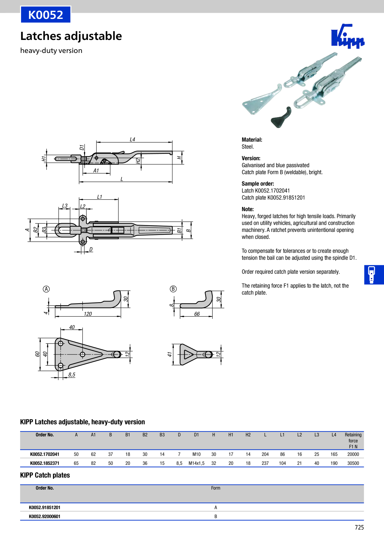 Catalog Overview Image