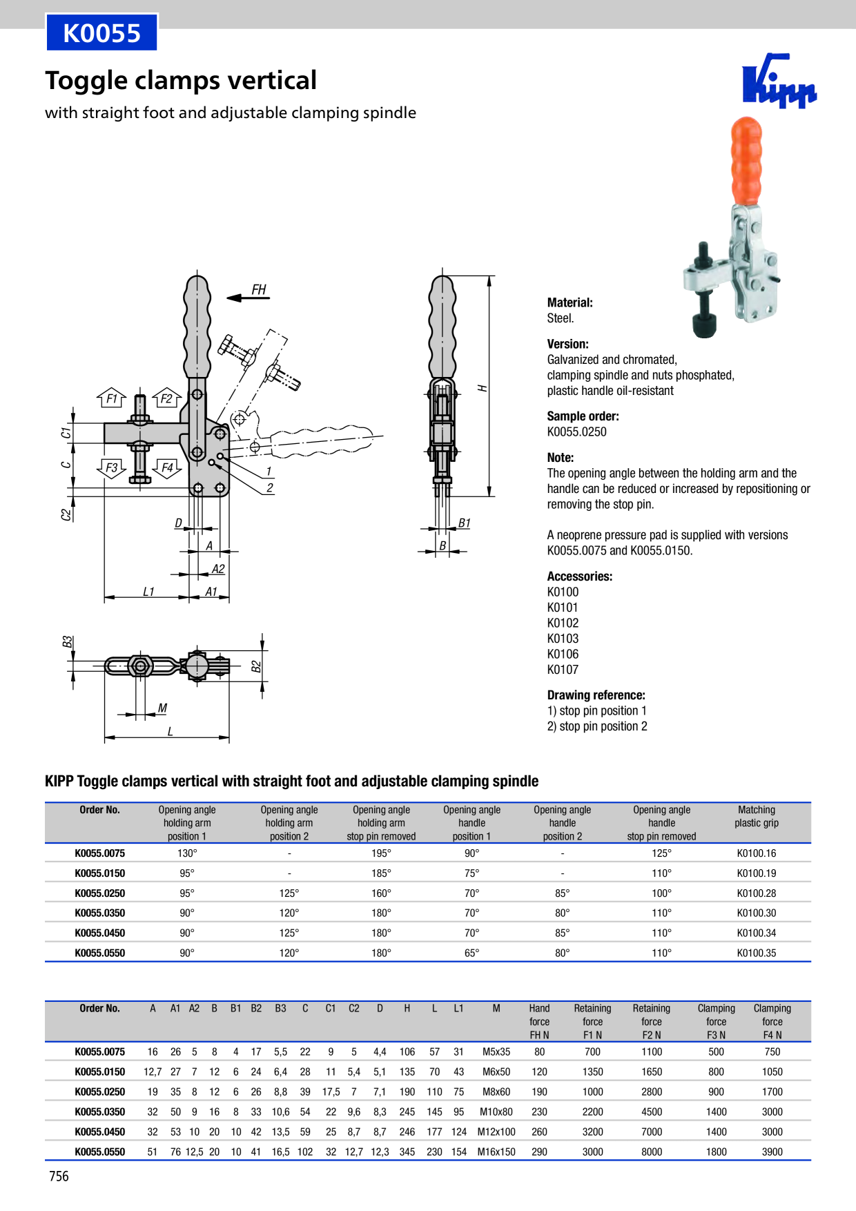 Catalog Overview Image