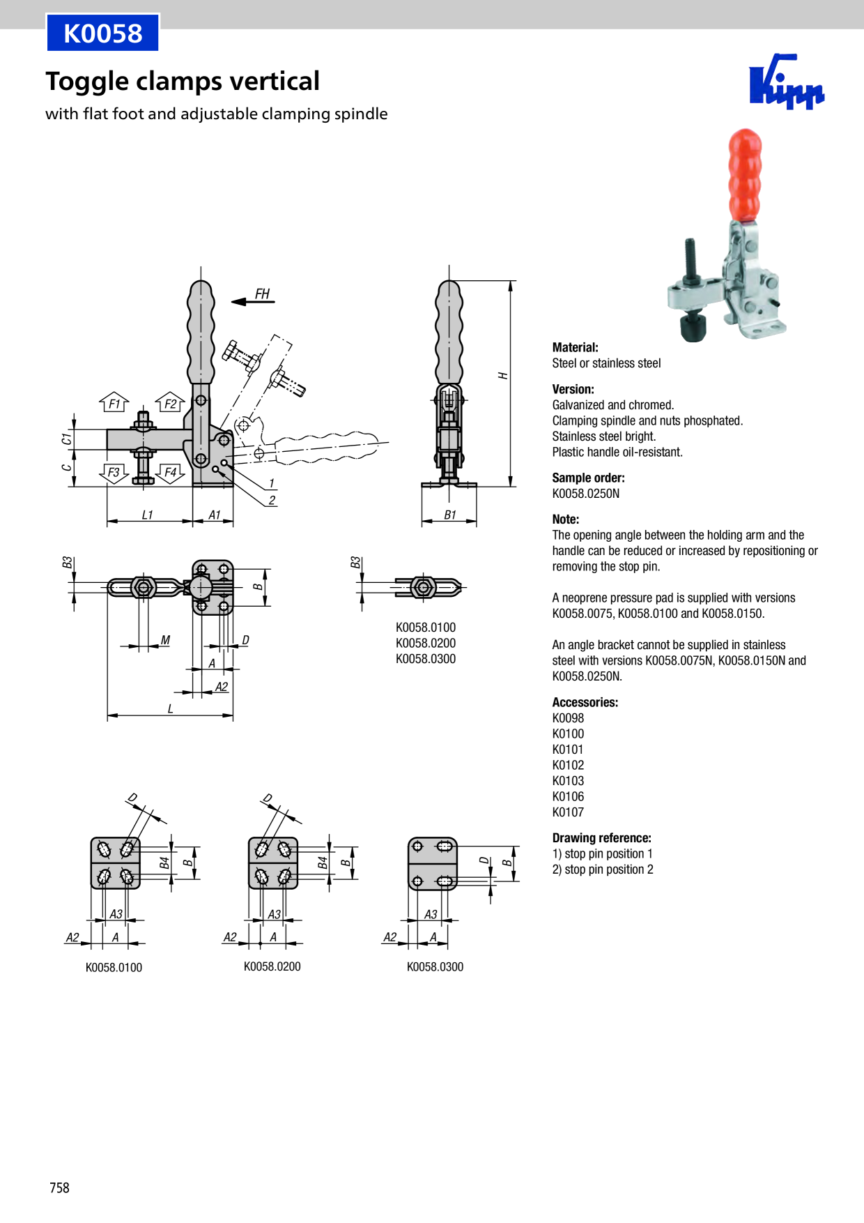 Catalog Overview Image