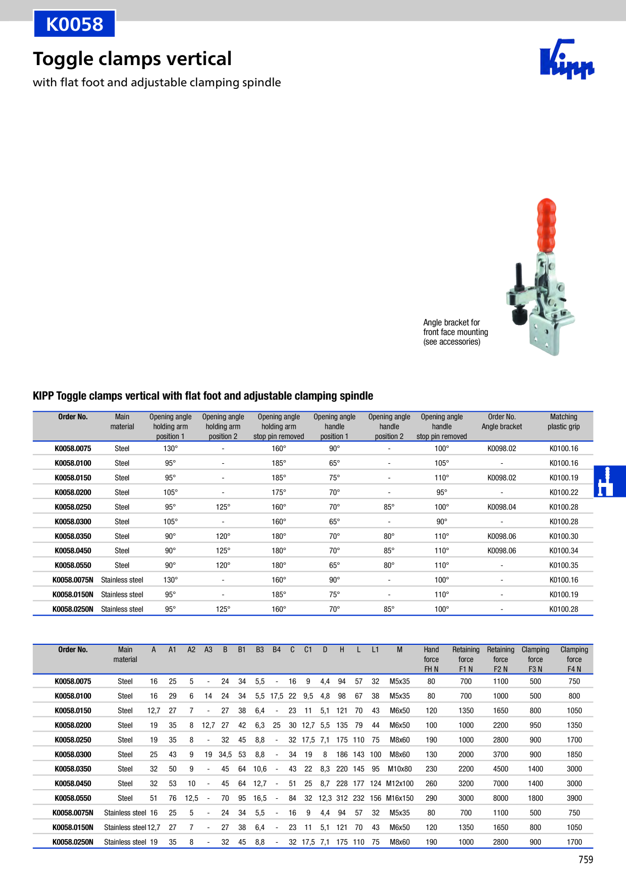 Catalog Overview Image