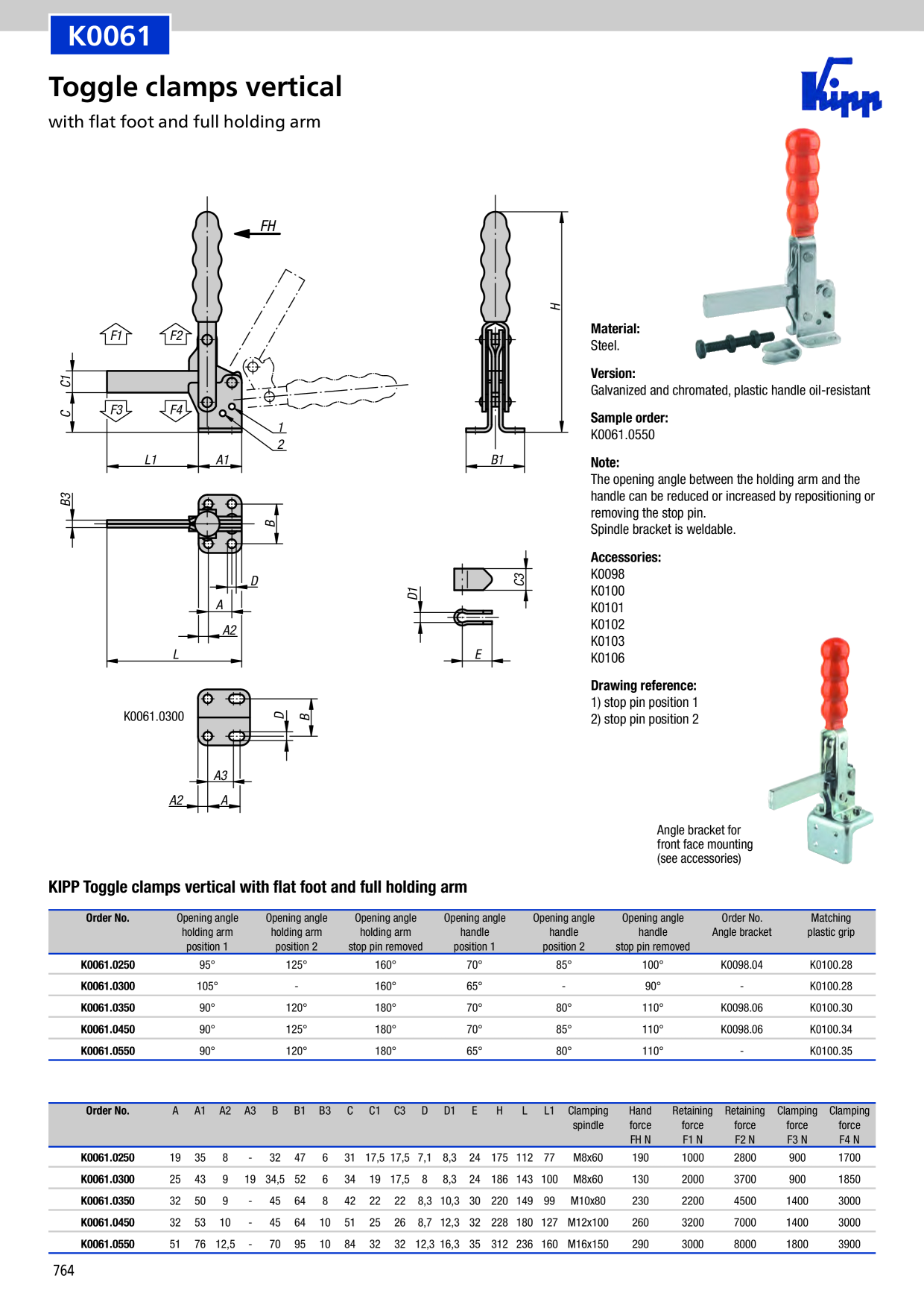 Catalog Overview Image